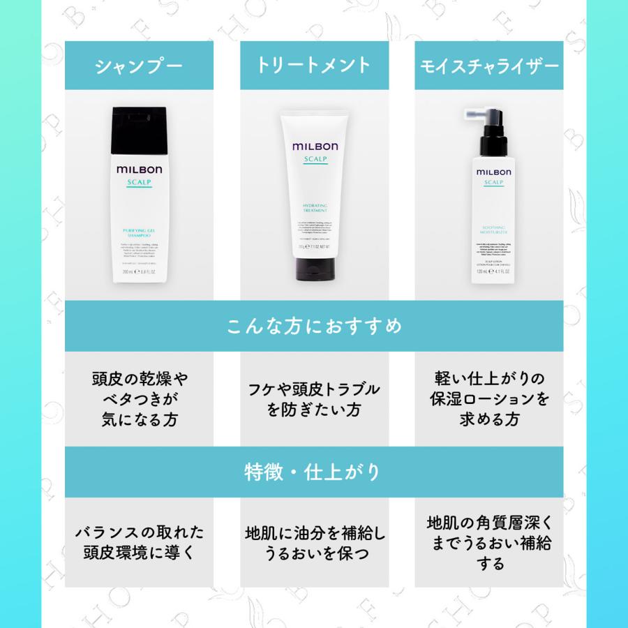 ミルボン ピュリファイングジェル シャンプー 1000ml グローバル