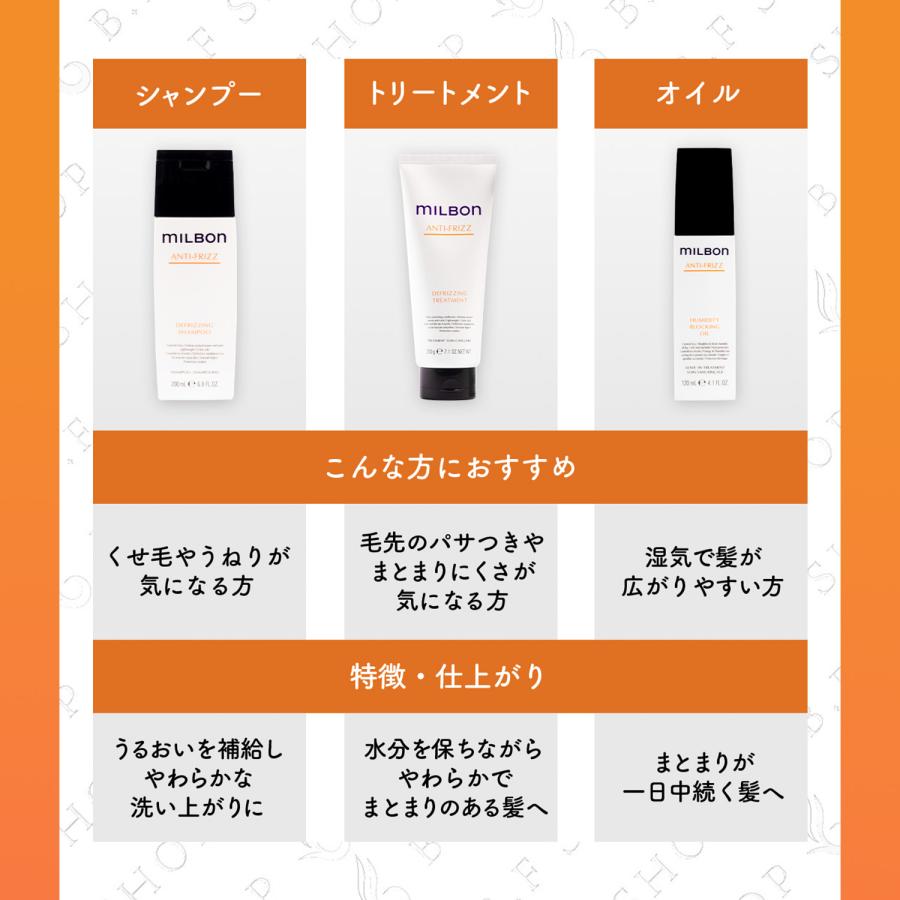 ミルボン ディフリッジング シャンプー 200ml グローバル アンチ