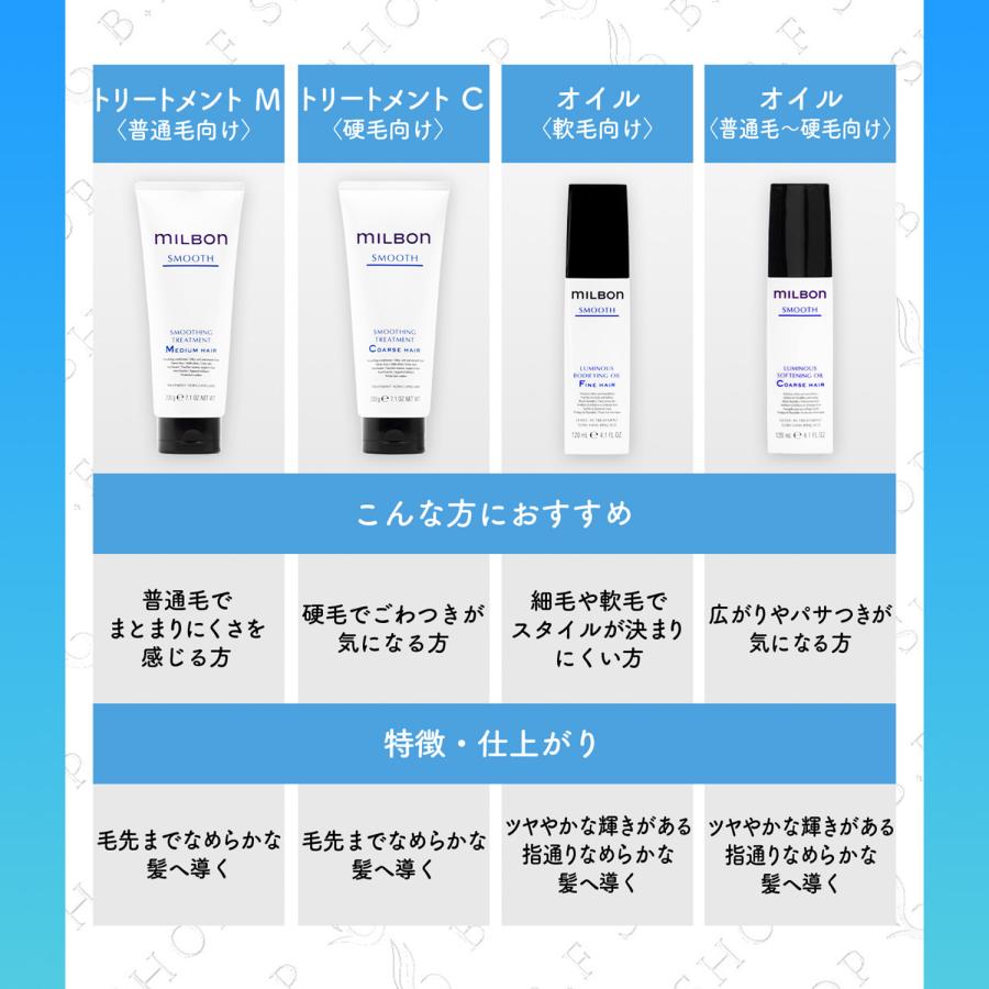 セット品】ミルボン スムージング F ファインヘア シャンプー