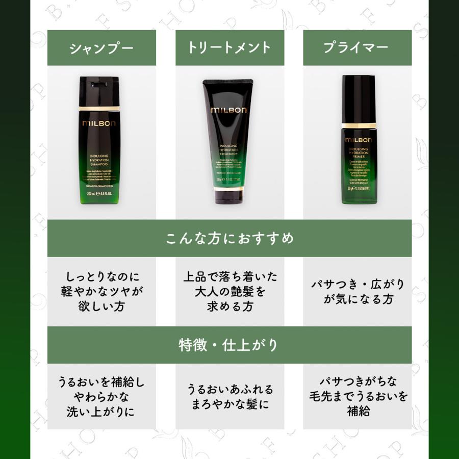 セット品】ミルボン インダルジング ハイドレーション シャンプー