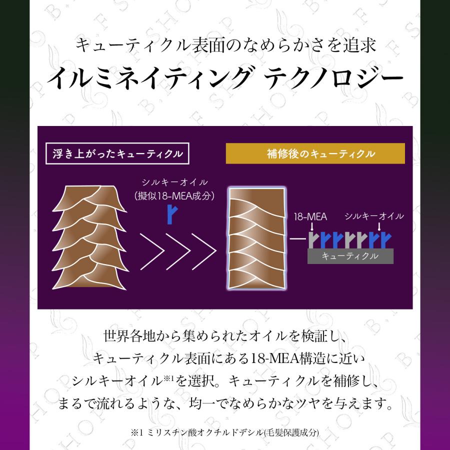 セット品】ミルボン イルミネイティング グロー シャンプー