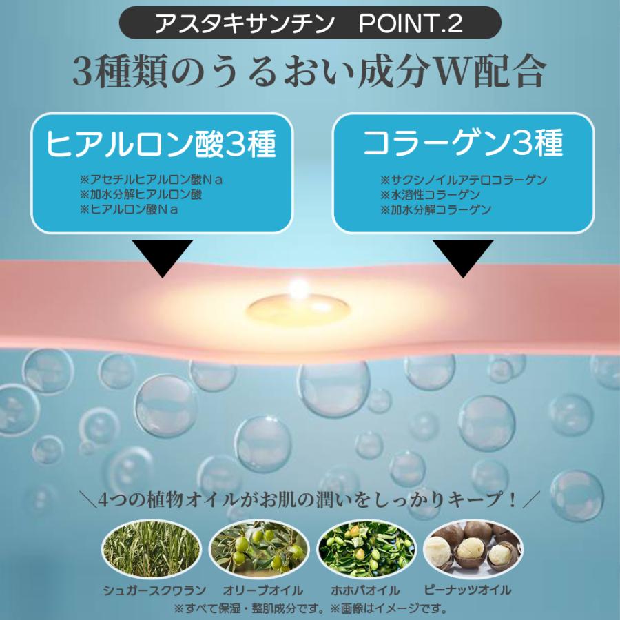 アスタキサンチン オールインワンゲル 180g×2個セット ピコモンテ