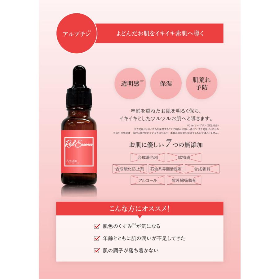 高濃度 美容液 リッチエッセンス 20ml レチノール ナイアシンアミド