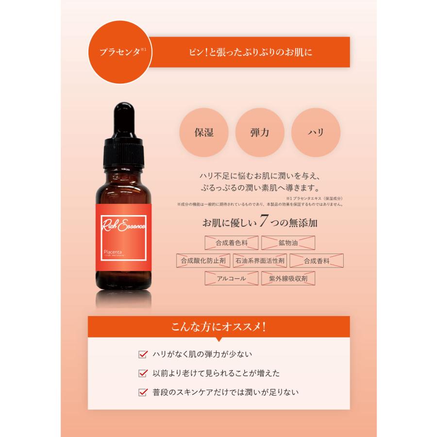 高濃度 美容液 リッチエッセンス 20ml レチノール ナイアシンアミド