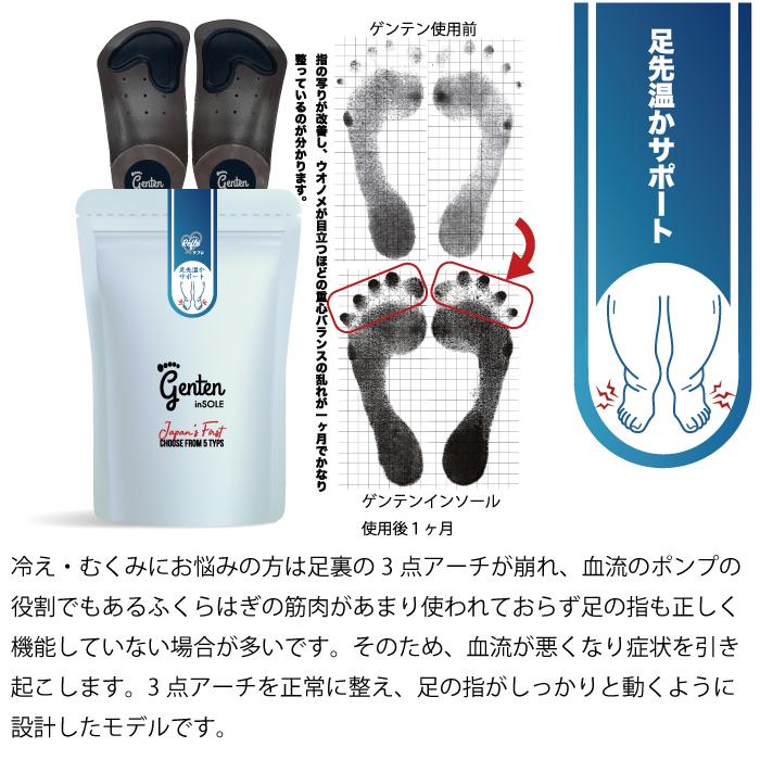 疲れにくい インソール 中敷き 外反母趾 genten 姿勢矯正 肩こり 首の