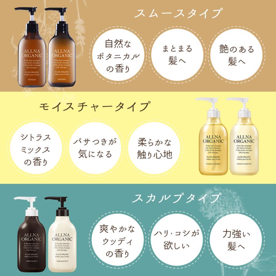 ALLNA ORGANIC（オルナ オーガニック） 【30％OFFクーポン】2日0:00