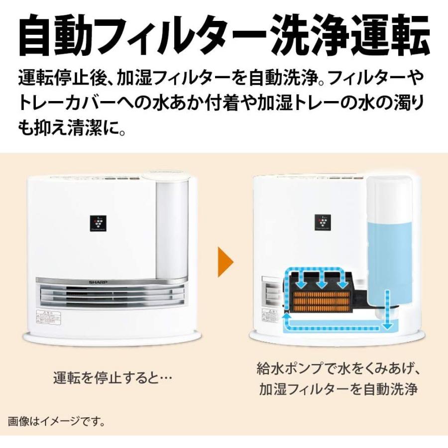 プラズマクラスター シャープ セラミックファンヒーター HX-L120-W