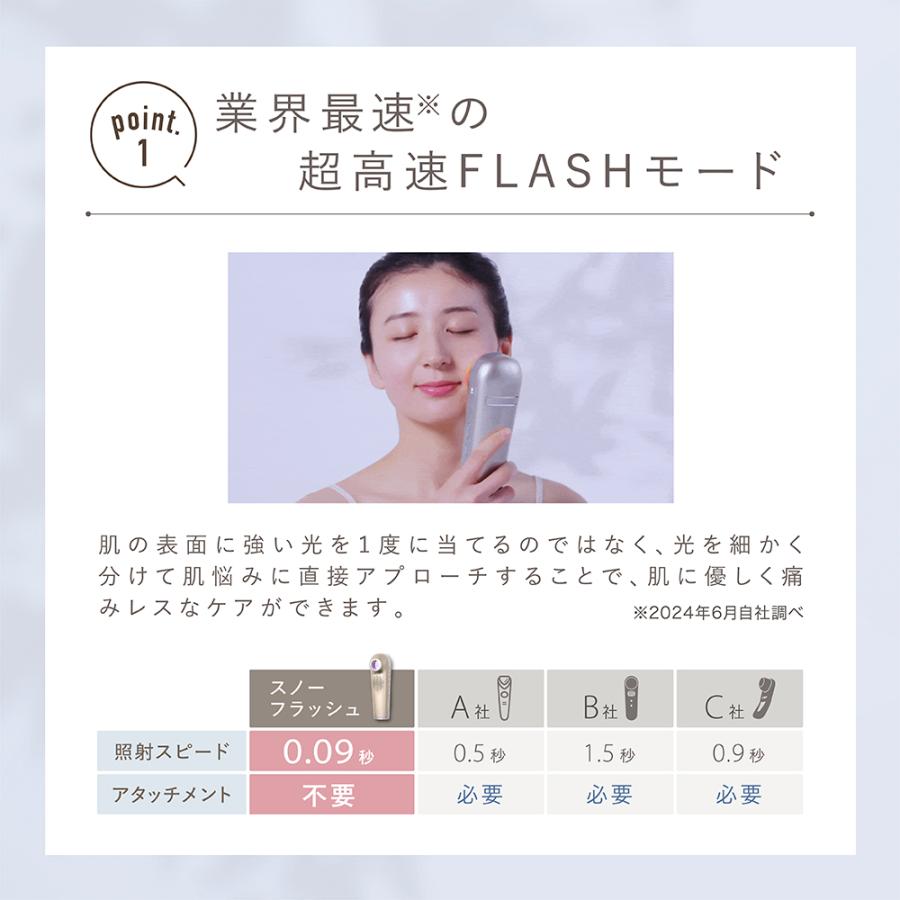 LINKA（リンカ） 美顔器 光美容器 スノー フラッシュ DPL/NIR ブライト