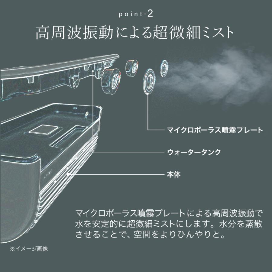 LAVINO（ラビーノ） 卓上クーラー ミニエアコン クールエアーミスト