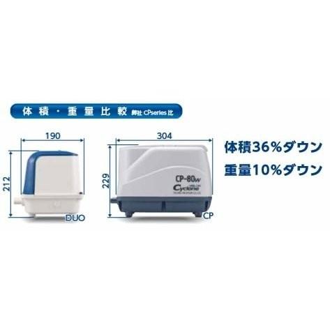 テクノ高槻（Techno Takatsuki） 2年保証 DUO-60 CP-60Wの後継機種