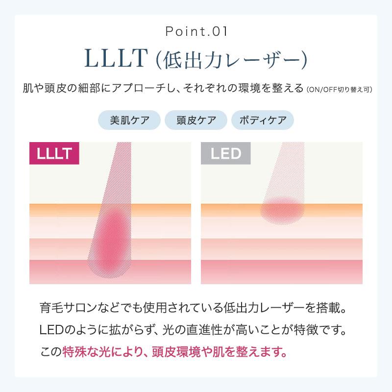 STELLA BEAUTE（ステラボーテ） レーザー & EMSリフトブラシ PRO 美顔