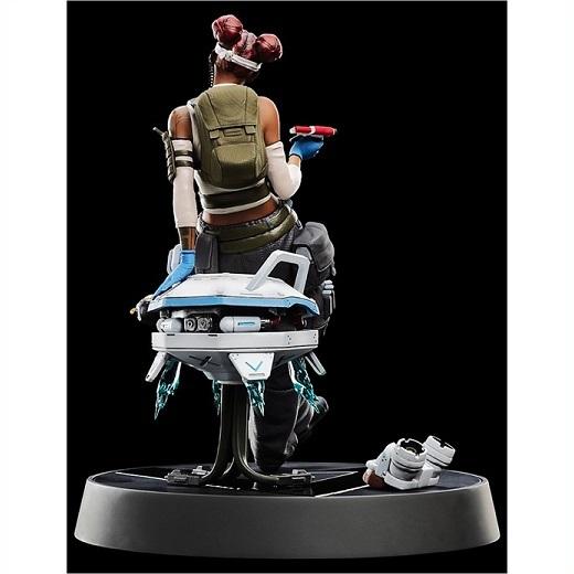 Weta Workshop Figures of Fandom エーペックスレジェンズ ライフ