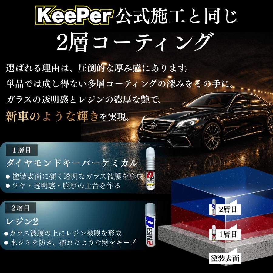 KeePer技研 ダイヤモンドキーパー レジン2 爆ツヤ 300ml コーティング