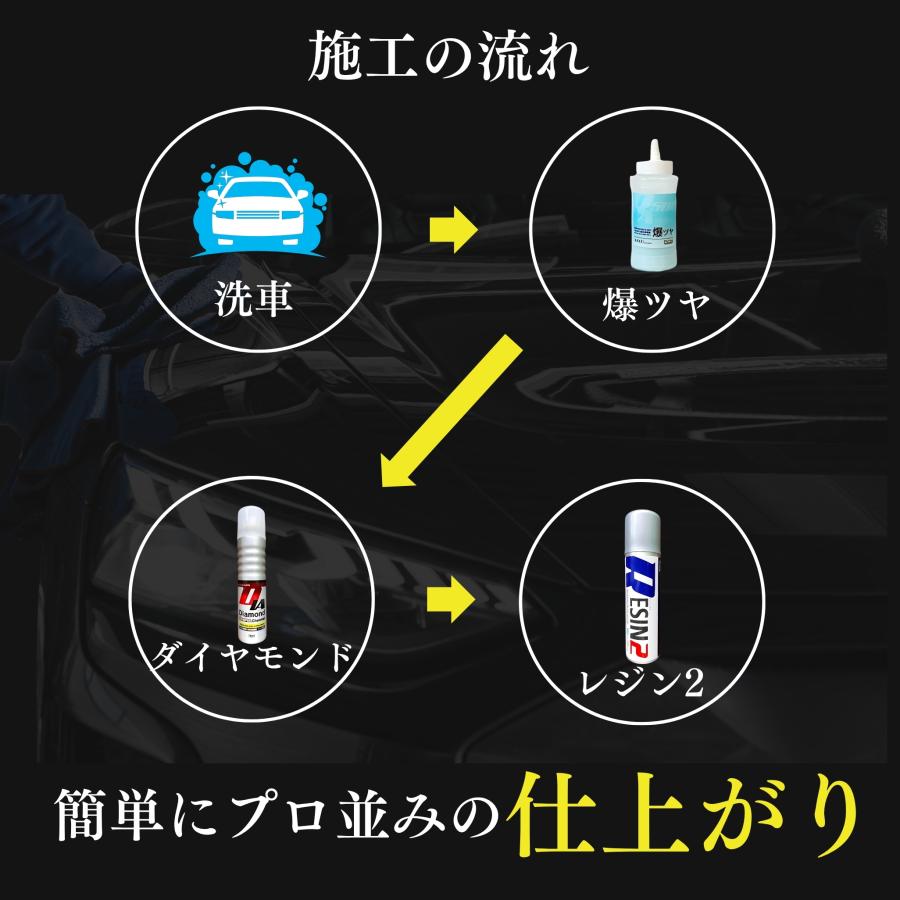 KeePer技研 エコダイヤキーパー ECOプラスレジン 40ml コーティング