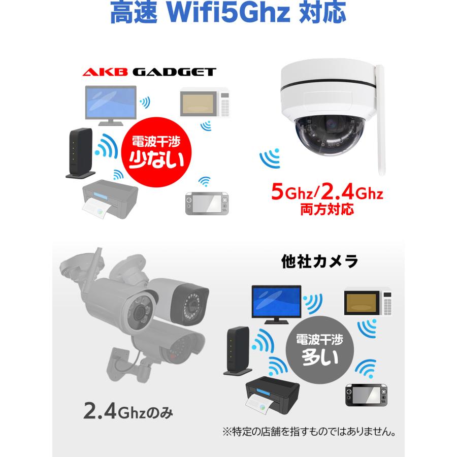アキバガジェット 防犯カメラ 屋外 ワイヤレス 監視カメラ wifi ドーム