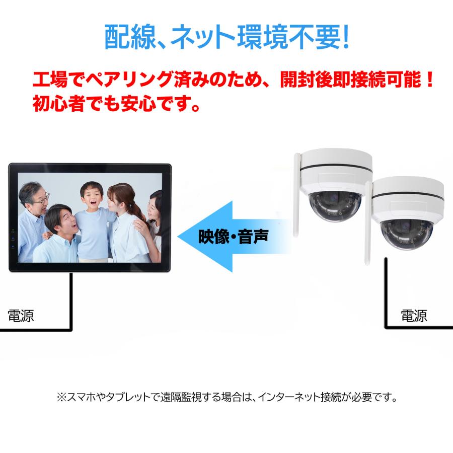 アキバガジェット 防犯カメラ ワイヤレス カメラ 2台セット 500万画素