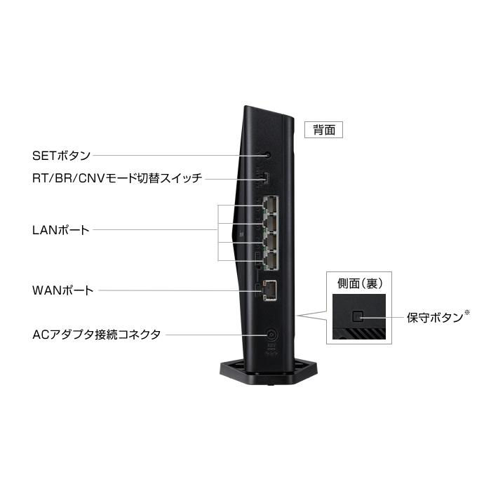 Aterm 無線ルーター NEC Wi-Fi 6（11ax）対応 2402＋1147Mbps PA