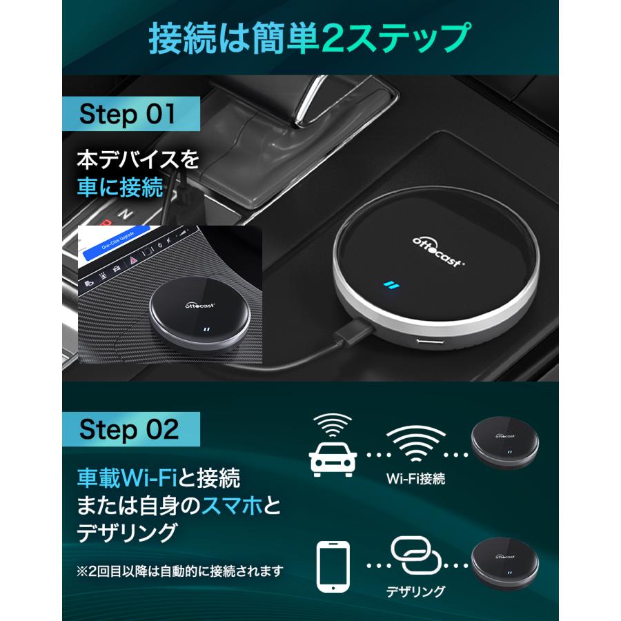 販売実績No1.正規代理店】 オットキャスト P3 Lite OTTOCAST carplay