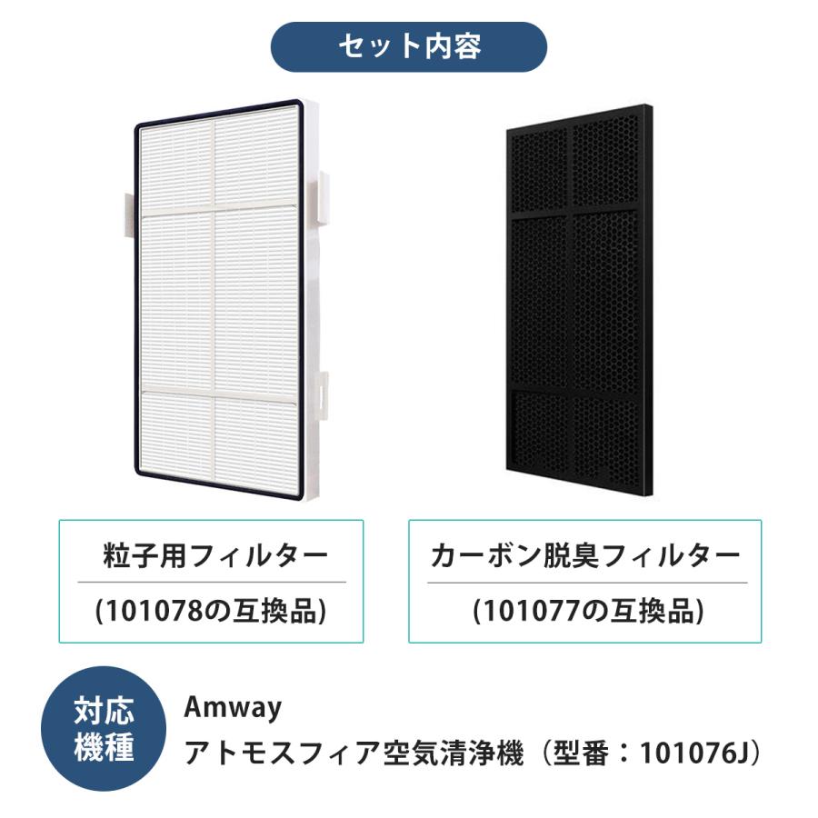 アトモスフィア 空気清浄機 S 交換用フィルター 互換品 カーボン脱臭