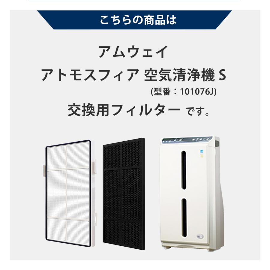 アトモスフィア 空気清浄機 S 交換用フィルター 互換品 カーボン脱臭