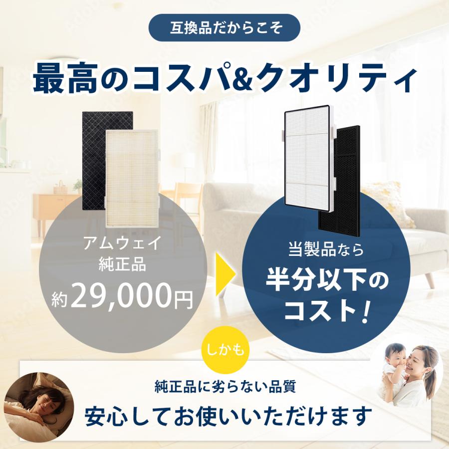 アトモスフィア 空気清浄機 S 交換用フィルター 互換品 カーボン脱臭