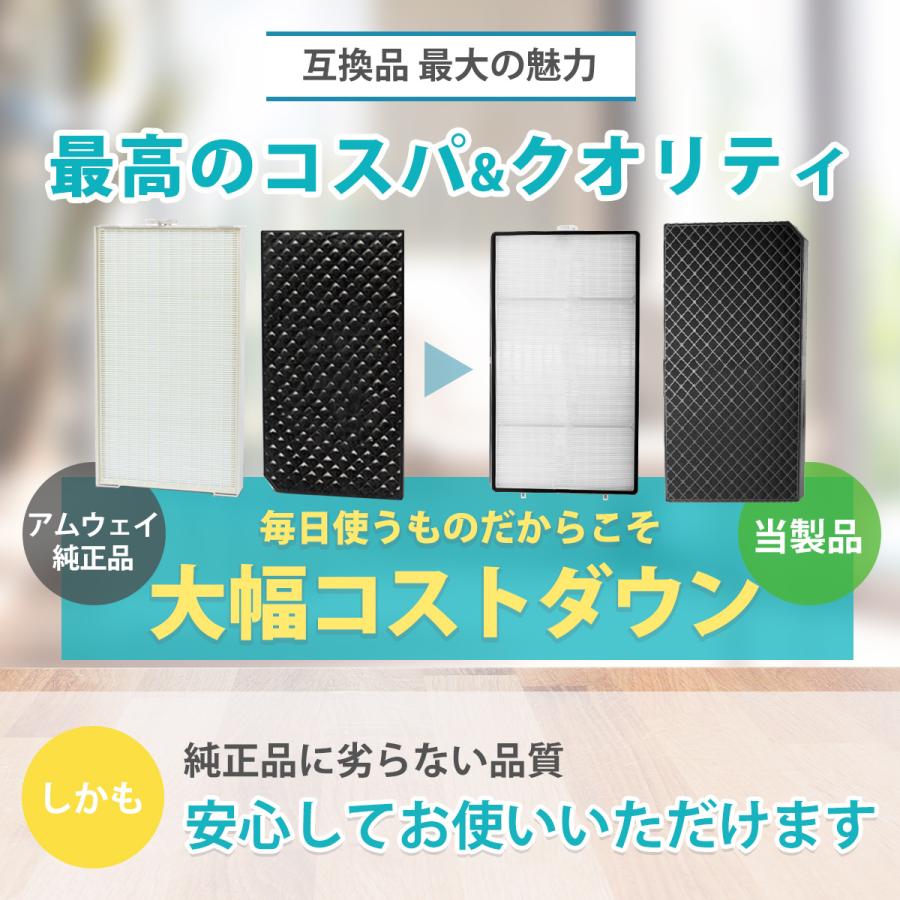 アトモスフィア スカイ 空気清浄機 交換用フィルター 互換品 粒子用