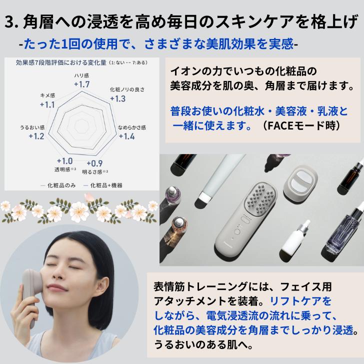 Panasonic（パナソニック） リフトケア 美顔器 防水仕様 EMS