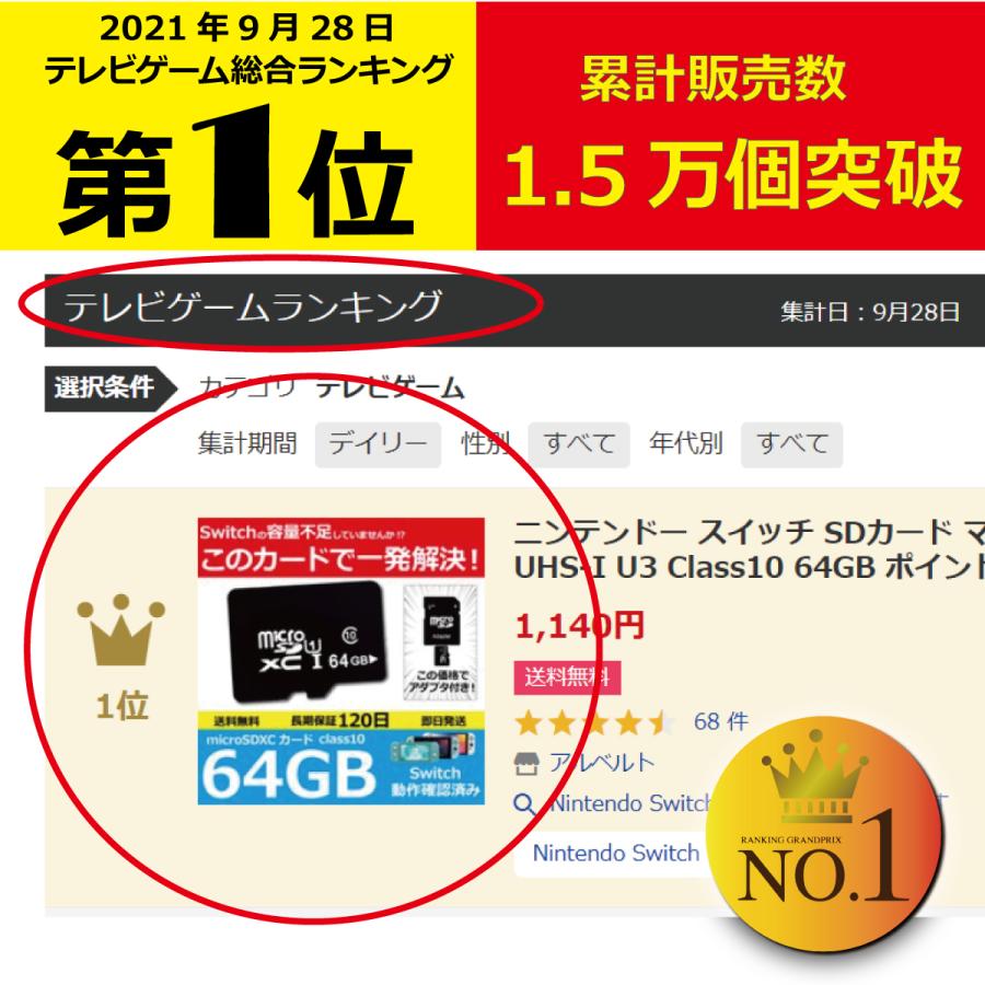 ニンテンドー スイッチ SDカード マイクロ 3DS Nintend Switch カード