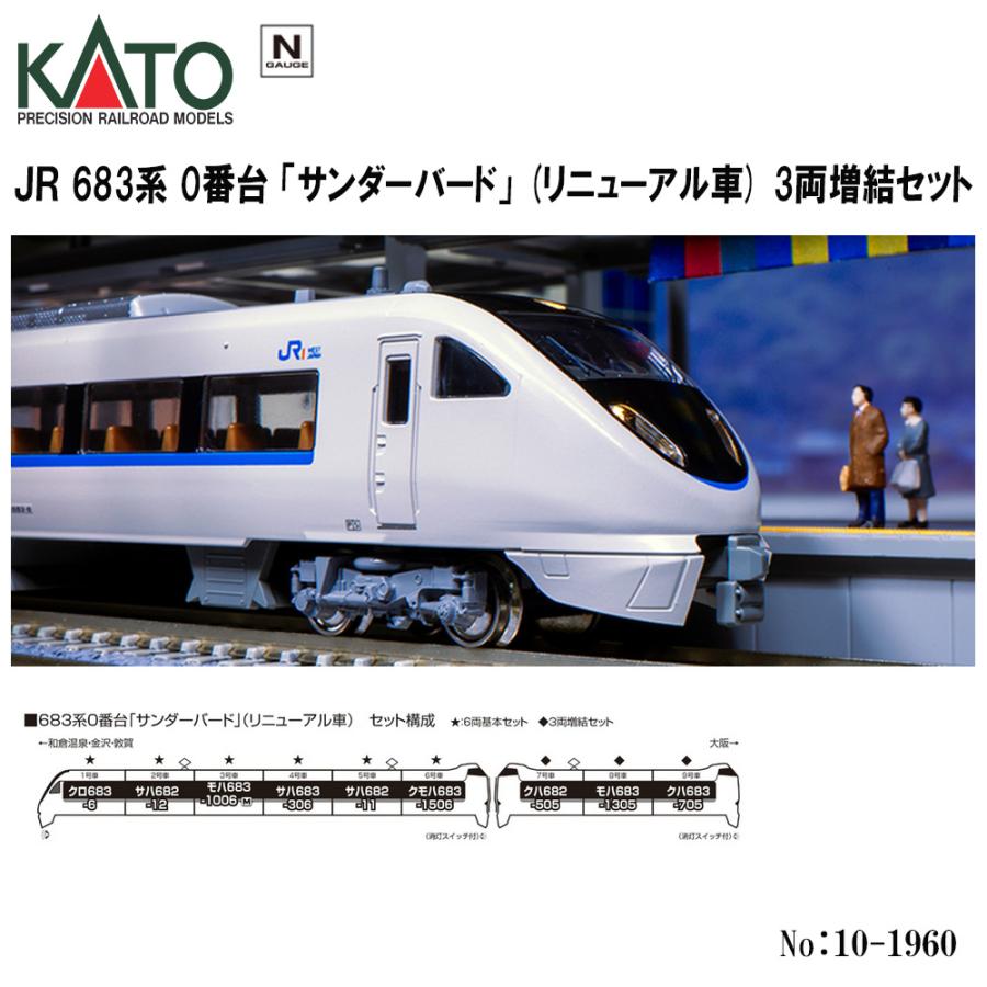 No:10-1960 KATO 683系「サンダーバード」(リニューアル車) 3両増結