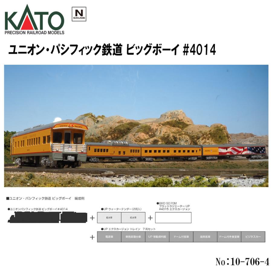 予約 2025年4月予定】No:10-706-4 KATO UP エクスカージョン・トレイン