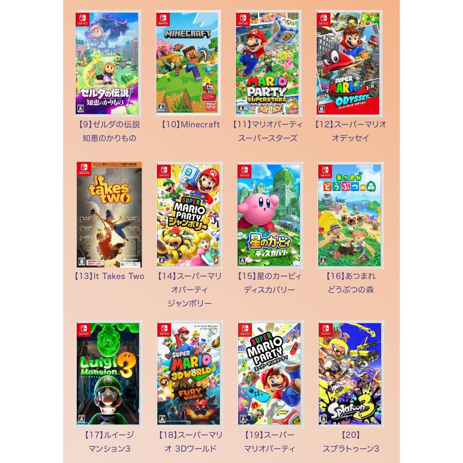 NS2 福袋 4点セット】 日本語・国内専用 マリオセット pokemonセット