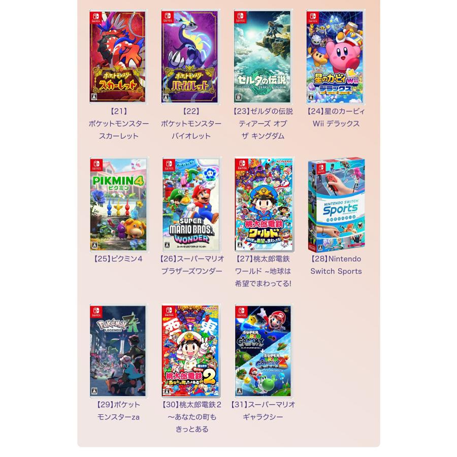 NS2 福袋 4点セット】 日本語・国内専用 マリオセット pokemonセット