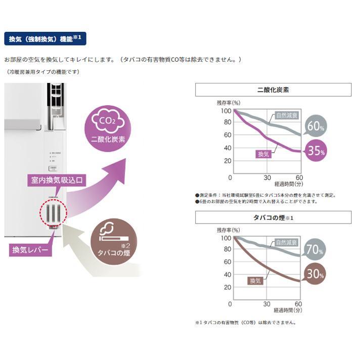 CORONA（コロナ） 窓用エアコン 冷暖房兼用 ホワイト CWH-A1824R-W