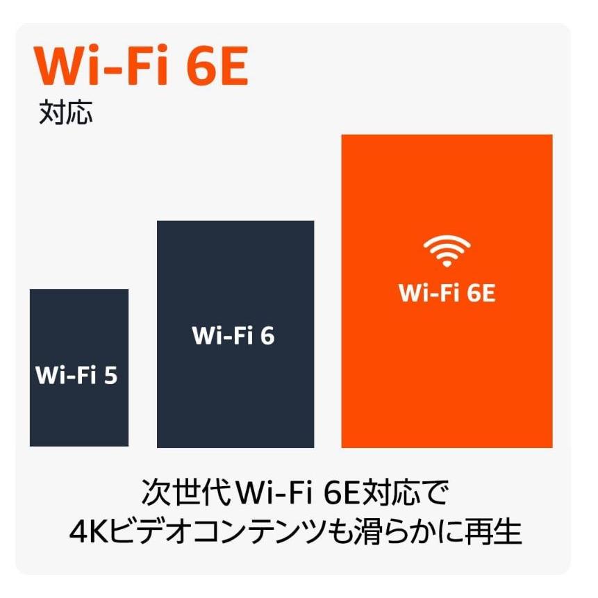 amazon（アマゾン） 【2023年秋発売モデル】Amazon Fire TV Stick 4K