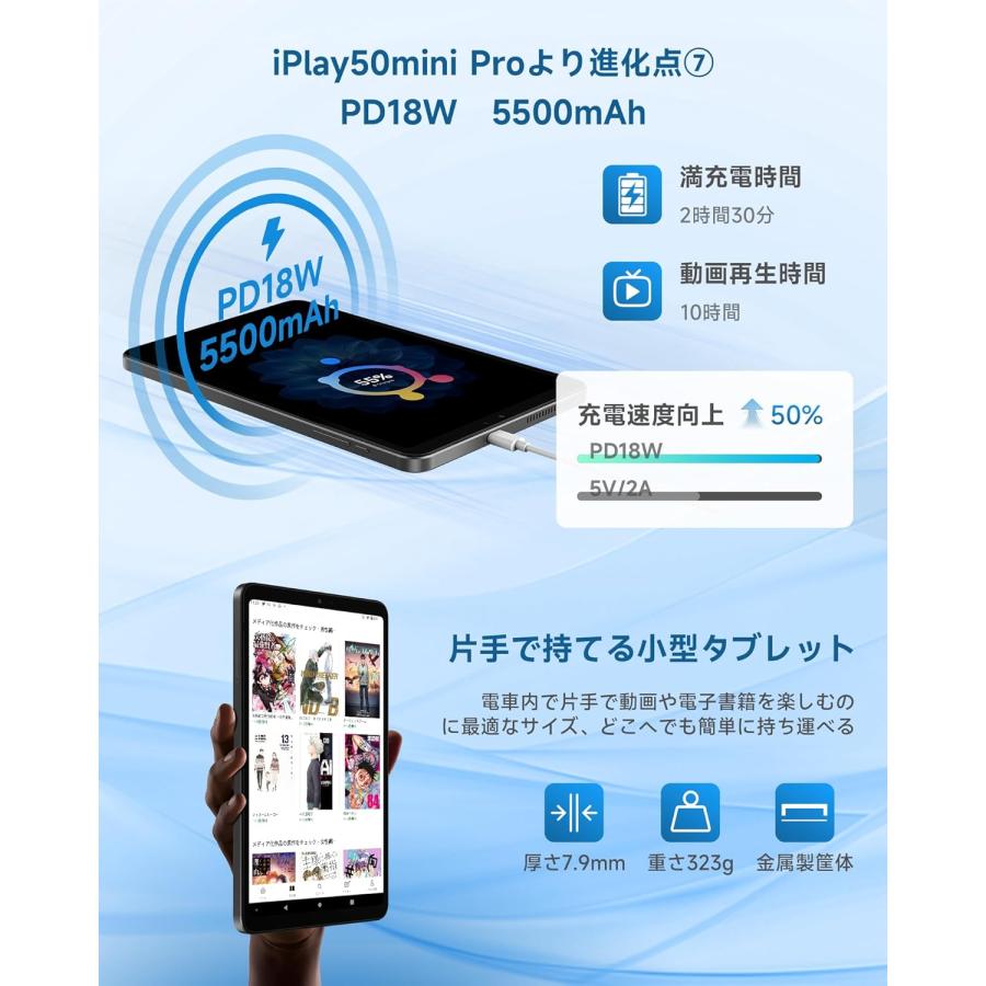 ALLDOCUBE iPlay60mini Turbo タブレット Android 14 8.4インチ