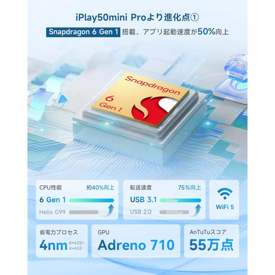 ALLDOCUBE iPlay60mini Turbo タブレット Android 14 8.4インチ