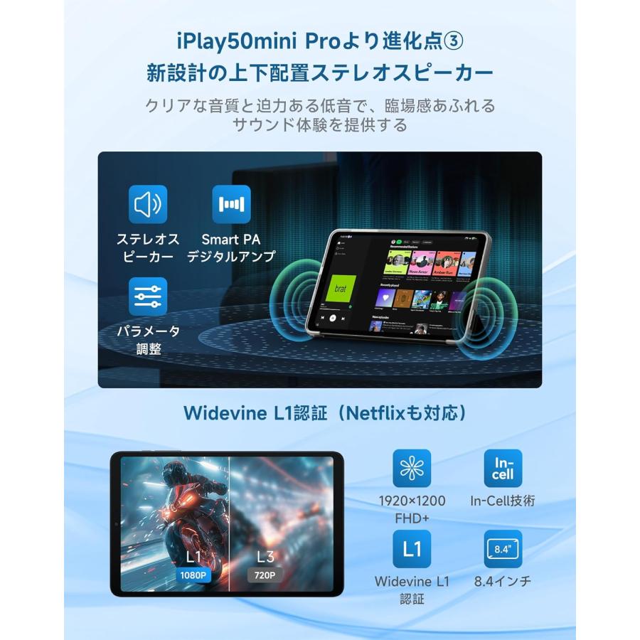 ALLDOCUBE iPlay60mini Turbo タブレット Android 14 8.4インチ