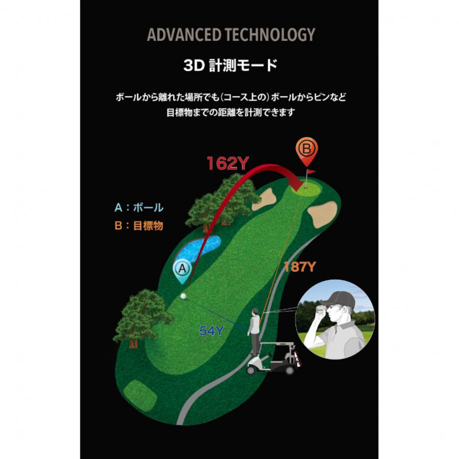 ShotNavi（ショットナビ） レーザー距離計 ボイスレーザーGRレオ