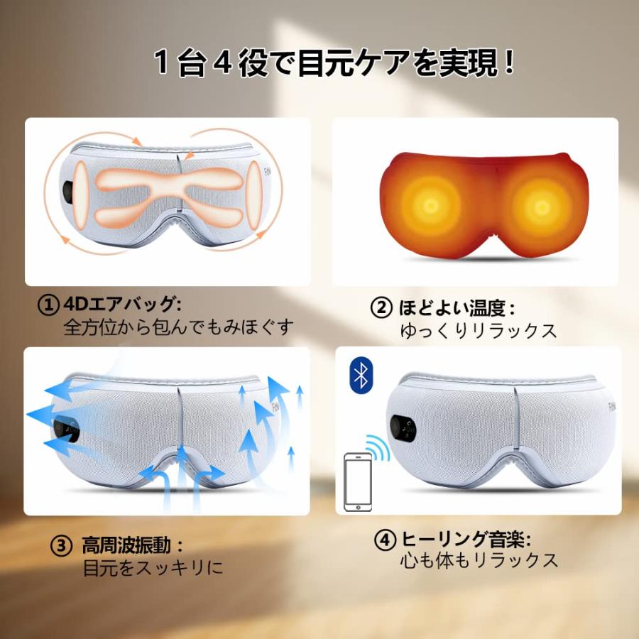 アイウォーマー 目元エステ ホットアイマスク エアーアイマスク 温熱