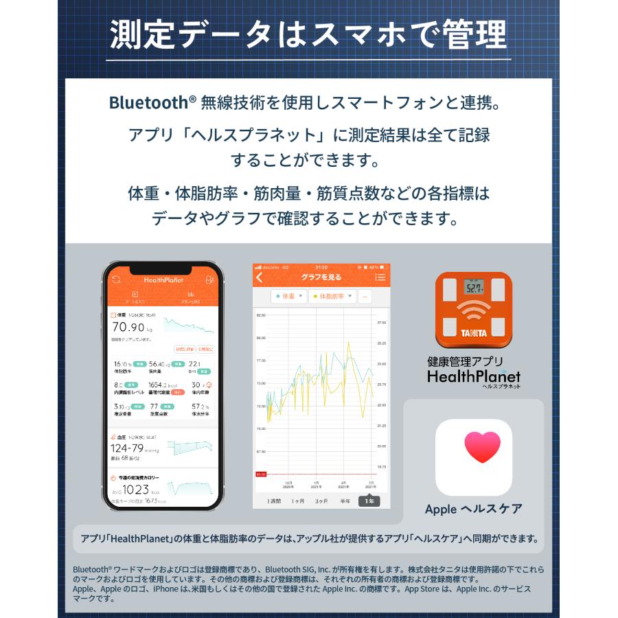 TANITA（タニタ） 体組成計 体重計 スマホ連動 bluetooth TANITA RD