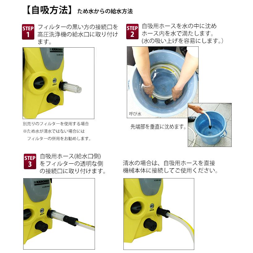 ケルヒャー（KARCHER） 正規代理店 2.643-101.0 自吸用ホース(3m) 高圧