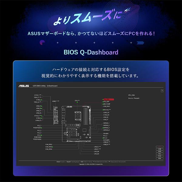 ASUS（エイスース） ASUS PRIME Z890M-PLUS WIFI-CSM マザーボード