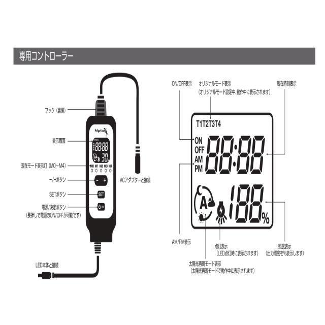 バータイプソラリウム UV LED 400 ゼンスイ : アクアクラフト - 通販