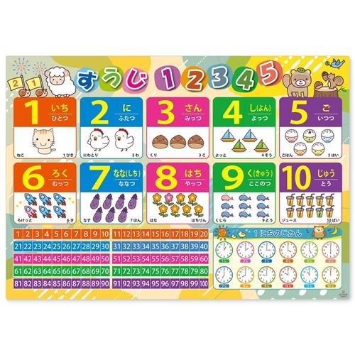 ひらがな カタカナ あいうえお 数字 アルファベット 英語 表 4枚セット