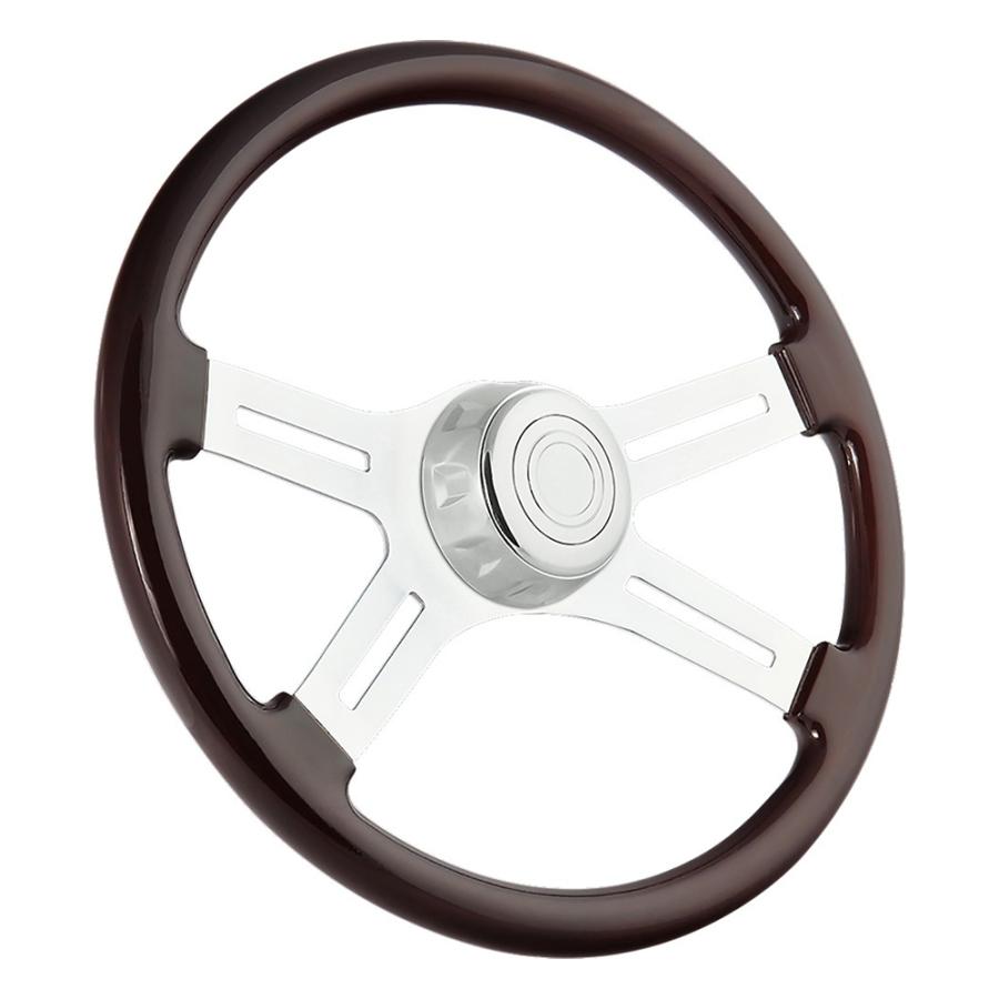 BRC オールウッド ハンドル フォーエバーシャープ 4スリット