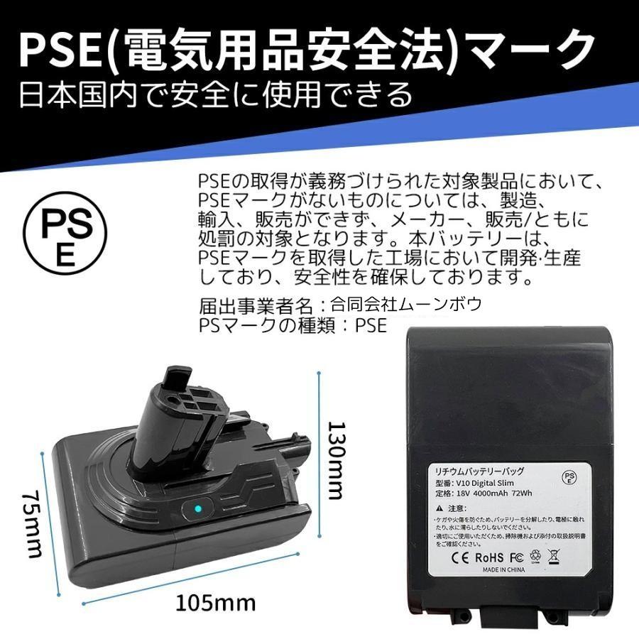 10倍ポイント還元】ダイソン バッテリー 互換バッテリー 充電