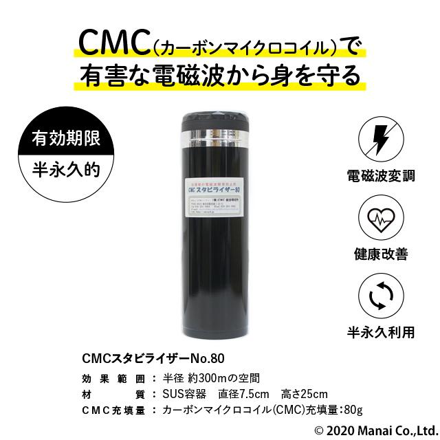 電磁波防止グッズ wifi 5G対応 CMC スタビライザー80 地磁気