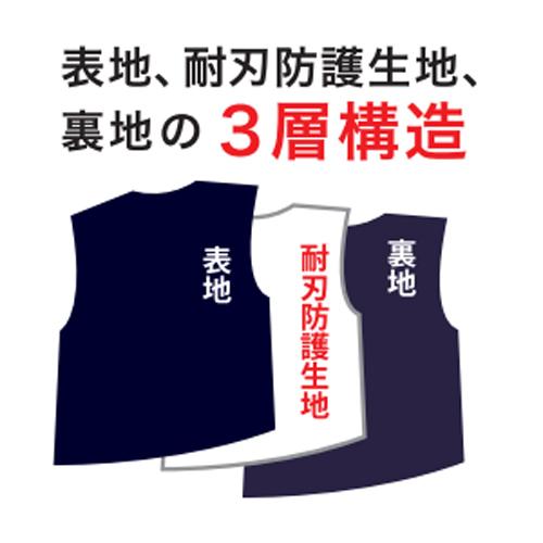 刃物で切れにくい防刃衣類 サクセスプランニング 防刃ベスト 耐刃