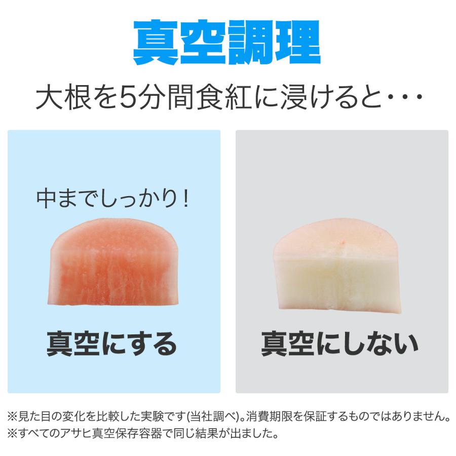 アサヒ軽金属 ＼ポイント10倍／ 保存容器 フードコンテナ ボックス S