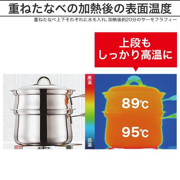 アサヒ軽金属 ＼ポイント10倍／ 片手鍋 セット 小鍋 IH ガス 蓋 フタ